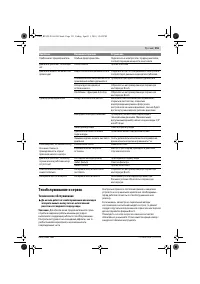 Страница 151