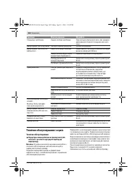 Страница 160