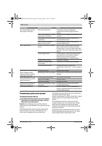 Страница 170
