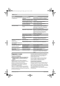 Страница 188