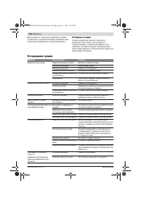 Страница 196