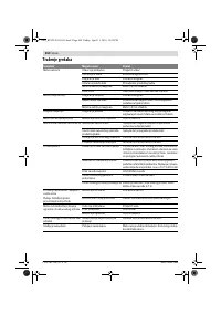 Страница 204