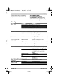 Страница 227