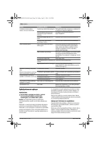 Страница 236