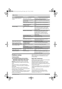Страница 244