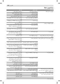 Страница 256