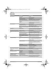 Страница 104