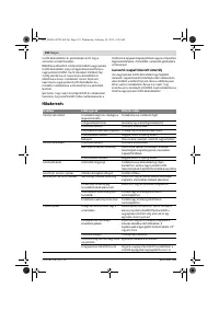 Страница 138