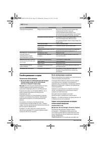 Страница 148