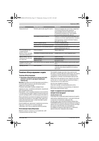 Страница 157