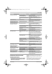 Страница 167