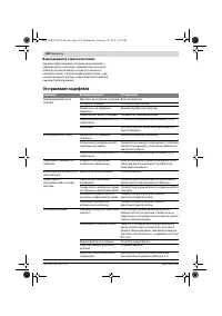 Страница 184