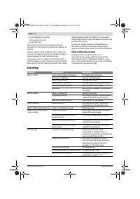 Страница 222