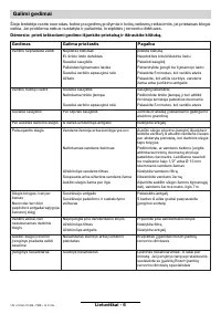Страница 102