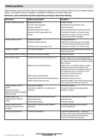 Страница 102