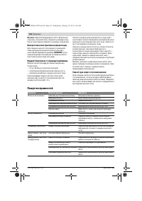 Страница 156