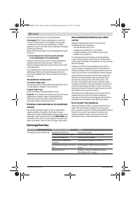 Страница 166