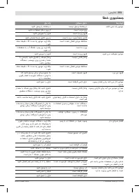 Страница 251