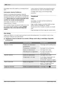 Страница 108