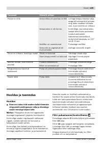 Страница 109