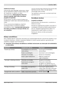 Страница 117