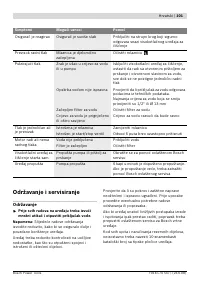 Страница 101