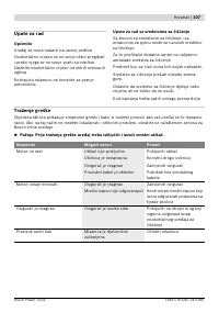 Страница 107