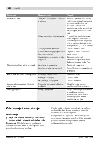 Страница 108