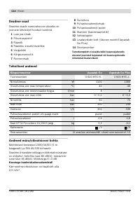 Страница 112