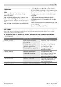 Страница 115