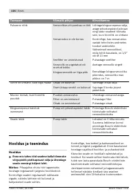 Страница 116