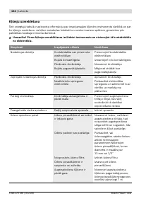 Страница 124