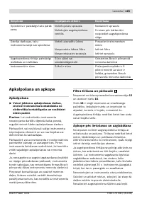 Страница 125