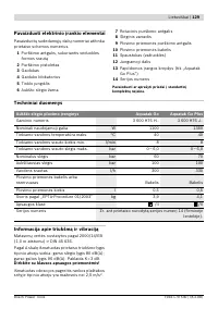 Страница 129