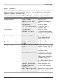 Страница 133