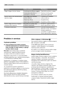 Страница 134