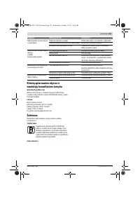 Страница 142