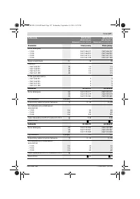 Страница 127