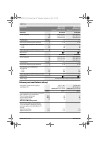 Страница 128