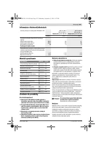 Страница 147