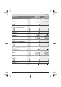 Страница 155