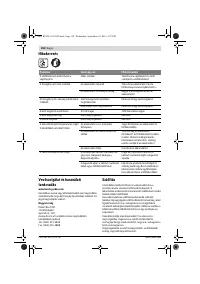 Страница 158
