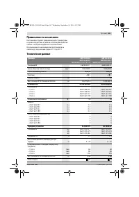 Страница 165