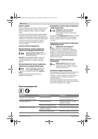 Страница 168