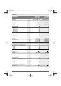 Страница 196