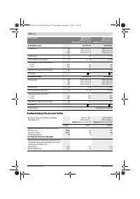 Страница 252