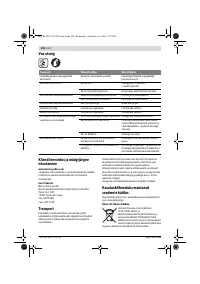 Страница 254