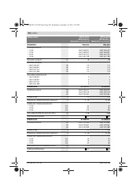 Страница 260