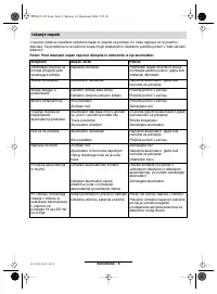 Страница 143