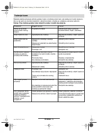 Страница 149